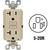 20A IV SLFTS GFCI OUTLET
