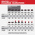 M18 & M12 RAPID CHARGER MILWAUKEE