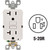 20A WH SLFTS GFCI OUTLET