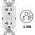 WHITE 20A TAMPER/WEATHER RESISTANT GFCI OUTLET
