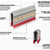 MILWAUKEE 2IN 9GA GALVANIZED STAPLES  MPU2-960
