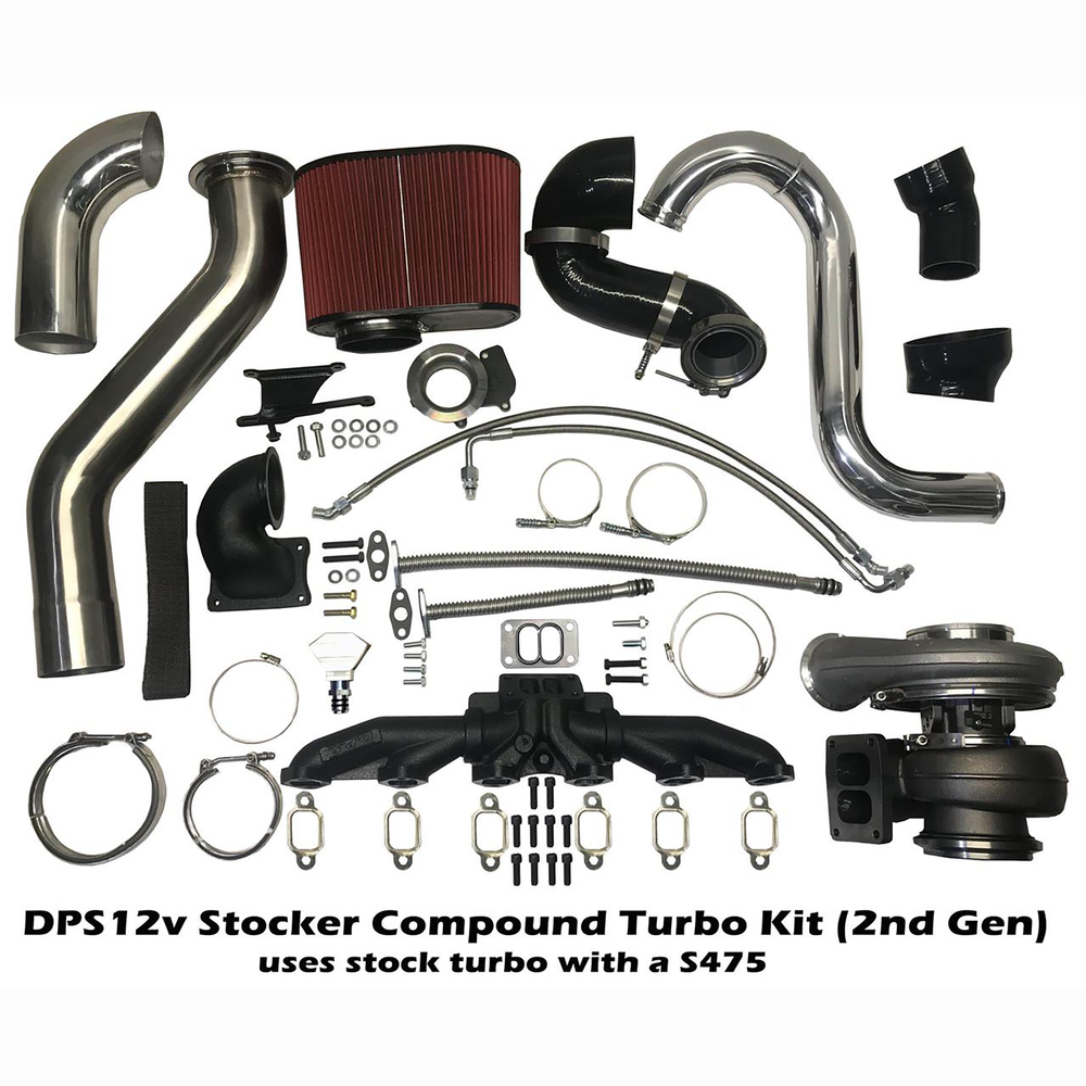 2nd gen stocker kit