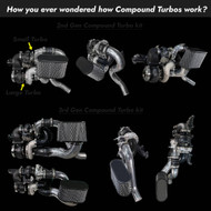 Have you ever wondered how compound turbos work?