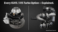 ISX15 / X15 Cummins Turbo Upgrades — The Complete Guide to Every Option
