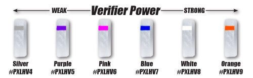 Specialty Archery - #6 Pink PXL Hunter Peep Verifier Lens