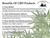 15,000mg CBD Rapid Relief Lotion