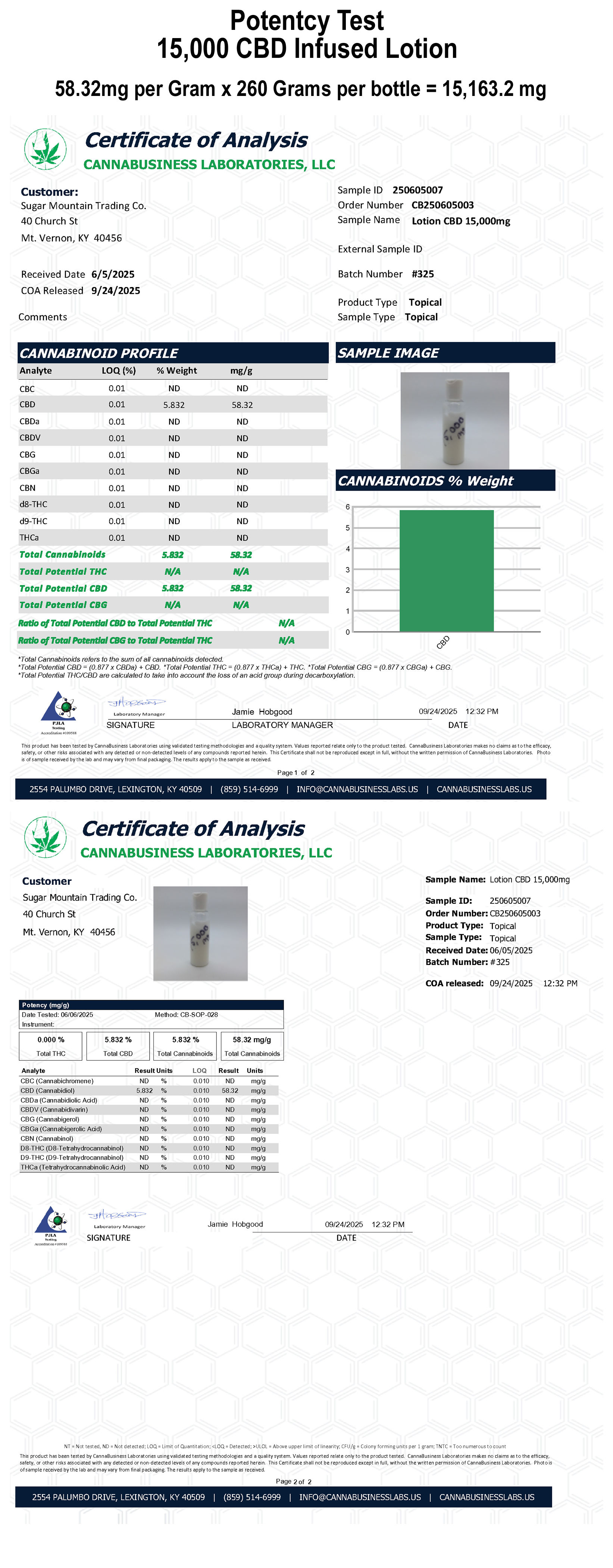 screenshot-2024-01-22-at-16-39-27-sa-230517-21703-sugar-mountain-trading-co-llc-smtc-15000-cbd.pdf.png