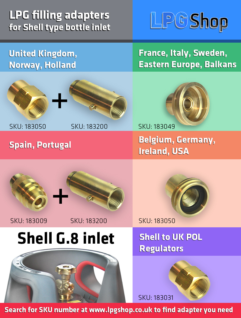 4 LPG GAS AdapterS SET U.K .AND E.U. BOTTLES REFILL CYLINDERS NON RETURN  VALVE 