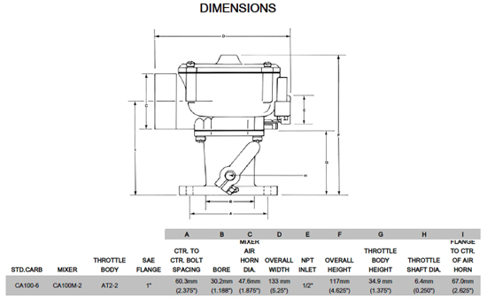 ca100m2-mixer-dimensions-impco.jpg