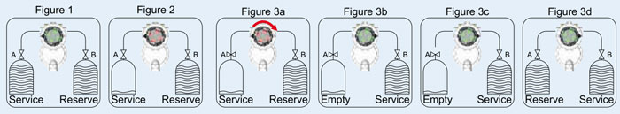 changeover-switch.jpg