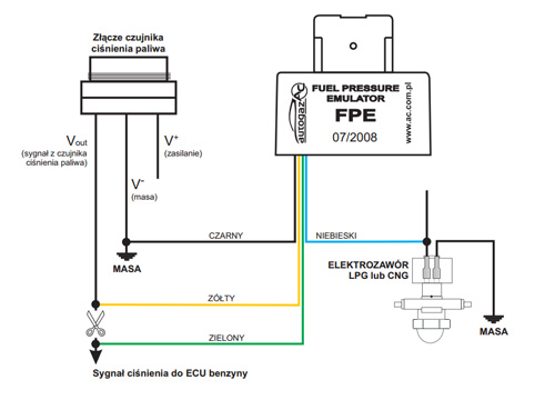 fuel-pressure-emulator-fpe-installation-diagram.jpg