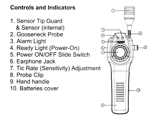 gd-3300-gas-leak-detecto-description-manual.jpg