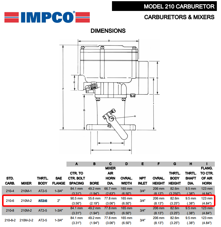 impco-throttle-body-at2-6.jpg