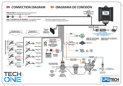 lpgtech-one-connection-diagram.jpg