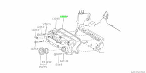 KS3/KS4/TV1/TV2 Sambar valve cover gasket - Aftermarket part
