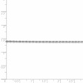 Leslie's 14K White Gold 1.5mm Diamond-cut Rope Chain Anklet Bracelet - Length 10'' inches - (C63-865)