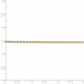 Leslie's 14K Yellow Gold 1.6mm Solid Rope Chain Necklace - Length 16'' inches - (B18-590)