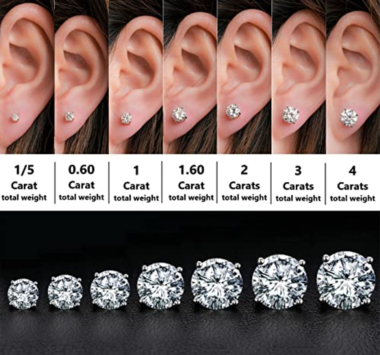 Earring Diamond Size Comparison 1 Carat on the Ear vs .25 .50 ..75 1.25 2  Natural & Lab Diamond - YouTube