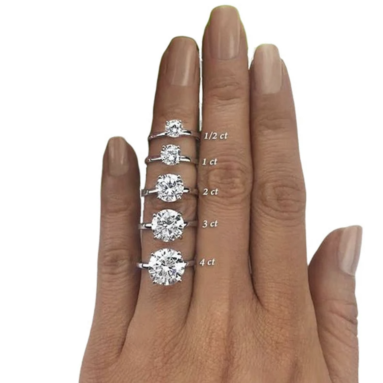 Big 5 Carat One of a Kind Moissanite Diamond Cushion Engagement Ring - Etsy