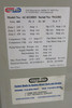 Mokon AC421HIO Microprocessor Pump Compressor Controller 3PH 460V 7 Fla 1.5 HP (GA0283-1)