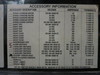 Square D SEMG04 LSG SS Trip 800A Frame 400A Sensor w 200A RP Breaker SED36400 SE (PM0444-3)