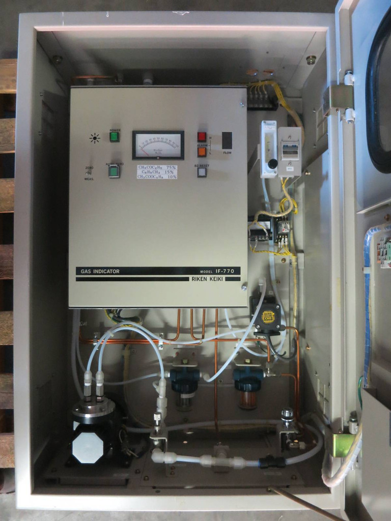 Riken Keiki Model IF-770 Gas Density Panel Indicator Cabinet w/o Breaker IF770 (PM2067-2)