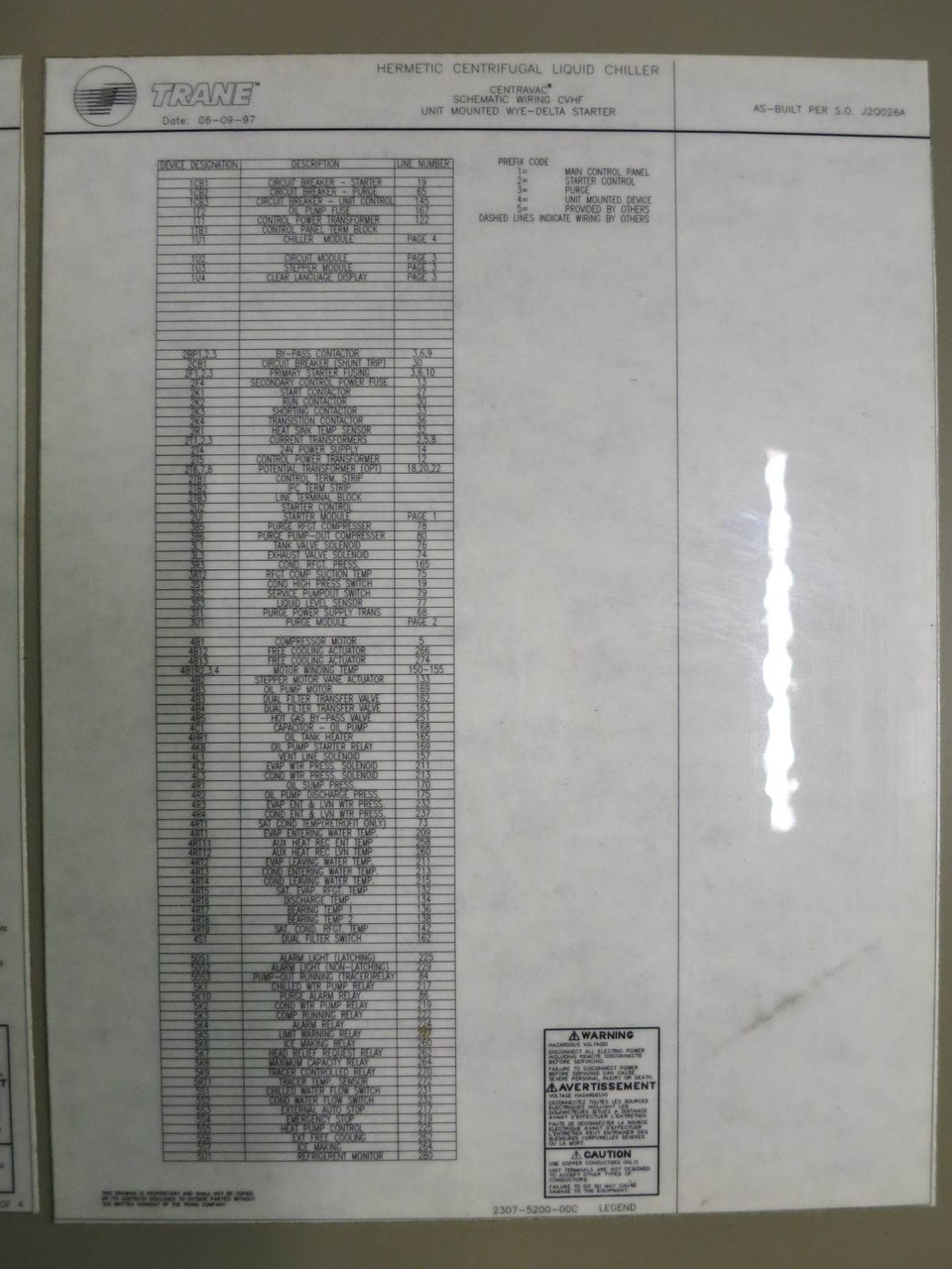 Trane Centravac 575V 335-346 RLA WYE-DELTA Chiller Starter CVSF Motor Controller (PM1942-1)