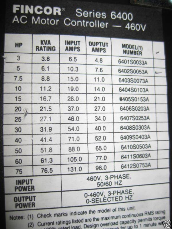Fincor 6400 6402 5 HP 6402S0053A Adj Freq AC Drive 460V (EBI1452-1)