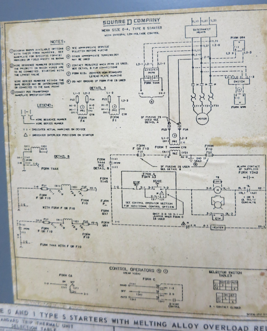 Square D Combination Starter Size 1 8539SCG42 AF4T Ser D 7 Amp FAL3600712M Sz1 (GA0848-1)