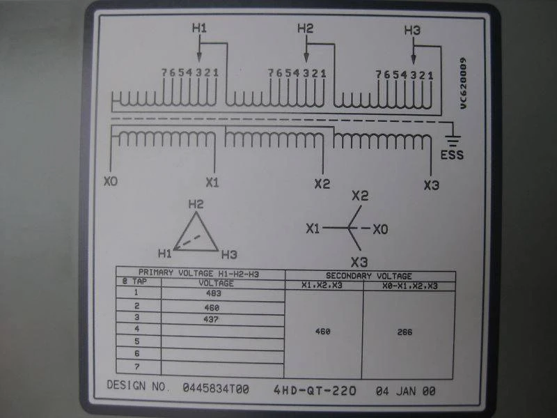Hevi-Duty NEW DT651H34S 34 kVA Isolation Transformer 460 Delta/460 Y/266 NIB (EBI2379-5)