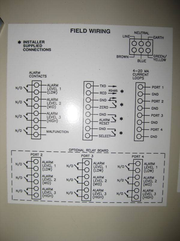 GAC SAM IV Continuous Multi Refrigerant Monitor HCFC-123PPM 03543 HCFC123PPM (EBI1659-1)
