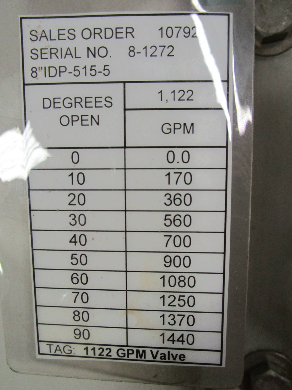 NEW Flow Control Industries Valve 8" IDP-515-5 IDP 1122 GPM IDP DeltaP 2Way NIB (NP0353-1)