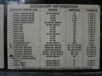 Square D SEMG04 LSG SS Trip 800A Frame 400A Sensor w 300A RP Breaker SED36400 SE (PM0445-3)