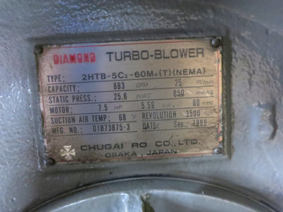 2nd Image of DW3604