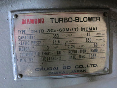 2nd Image of DW3601