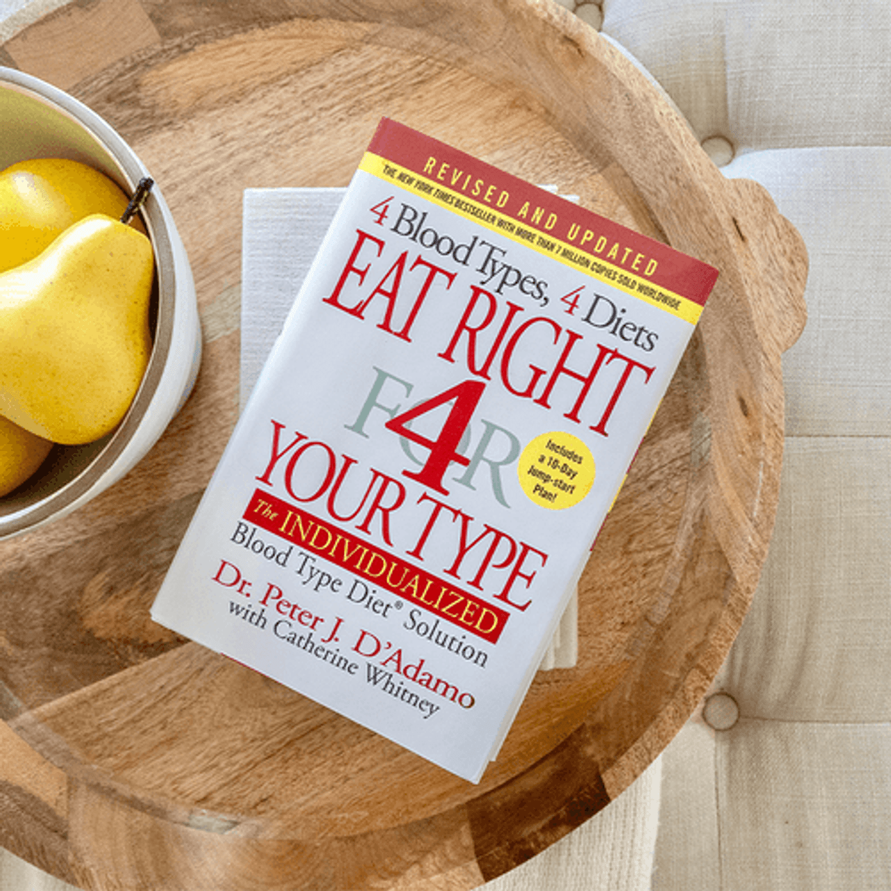 (NEW) Eat Right 4 Your Type