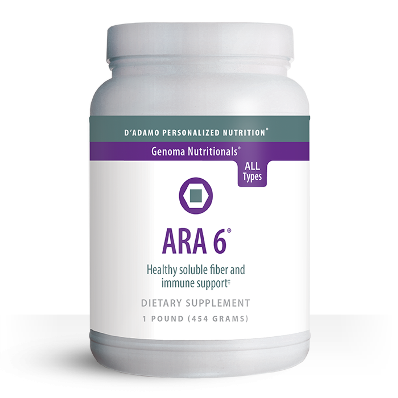 ARA-6 Powder for Digestion | Eat Right 4 Type