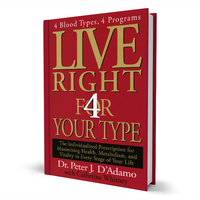 Live Right 4 Your Type book