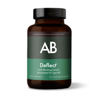 Block harmful lectins for Blood Type AB - Deflect AB Block harmful lectins for Blood Type AB - Deflect AB