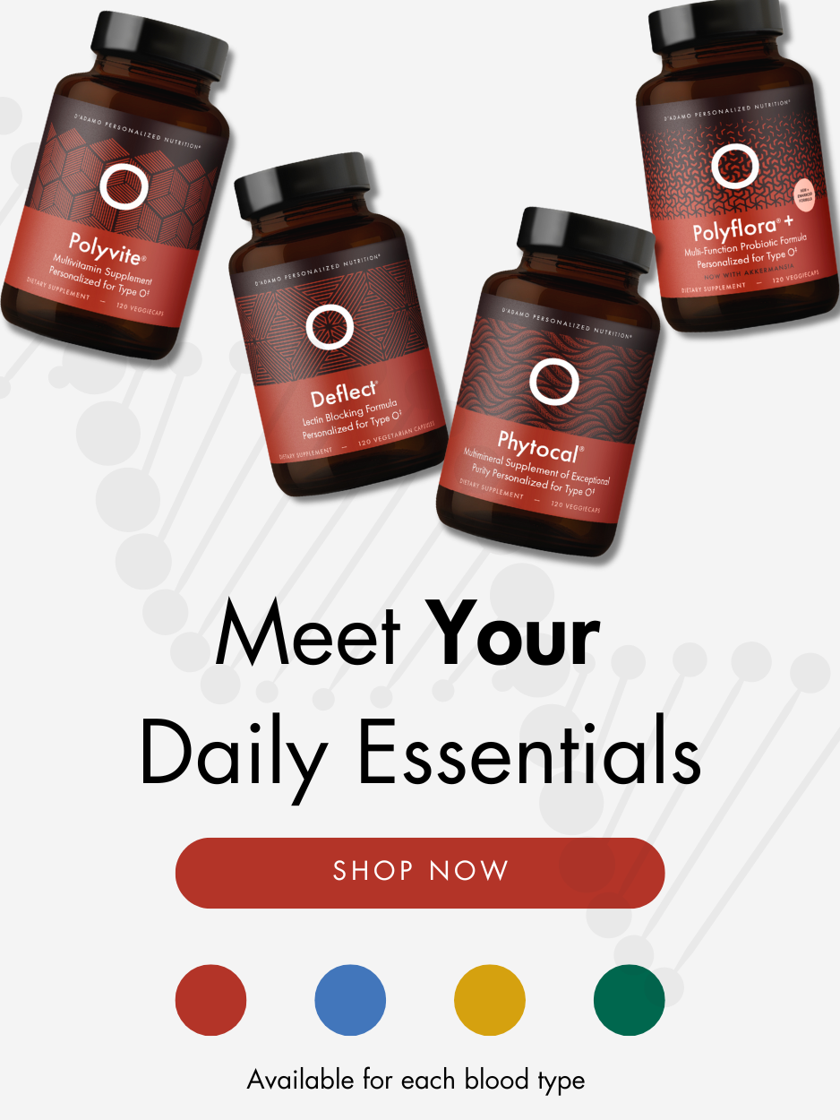 Personalized Daily Supplements