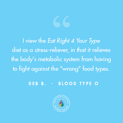 Deb B. - Blood Type Diet Success Story