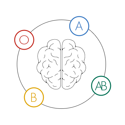 Personalized Nutrition: Brain Foods