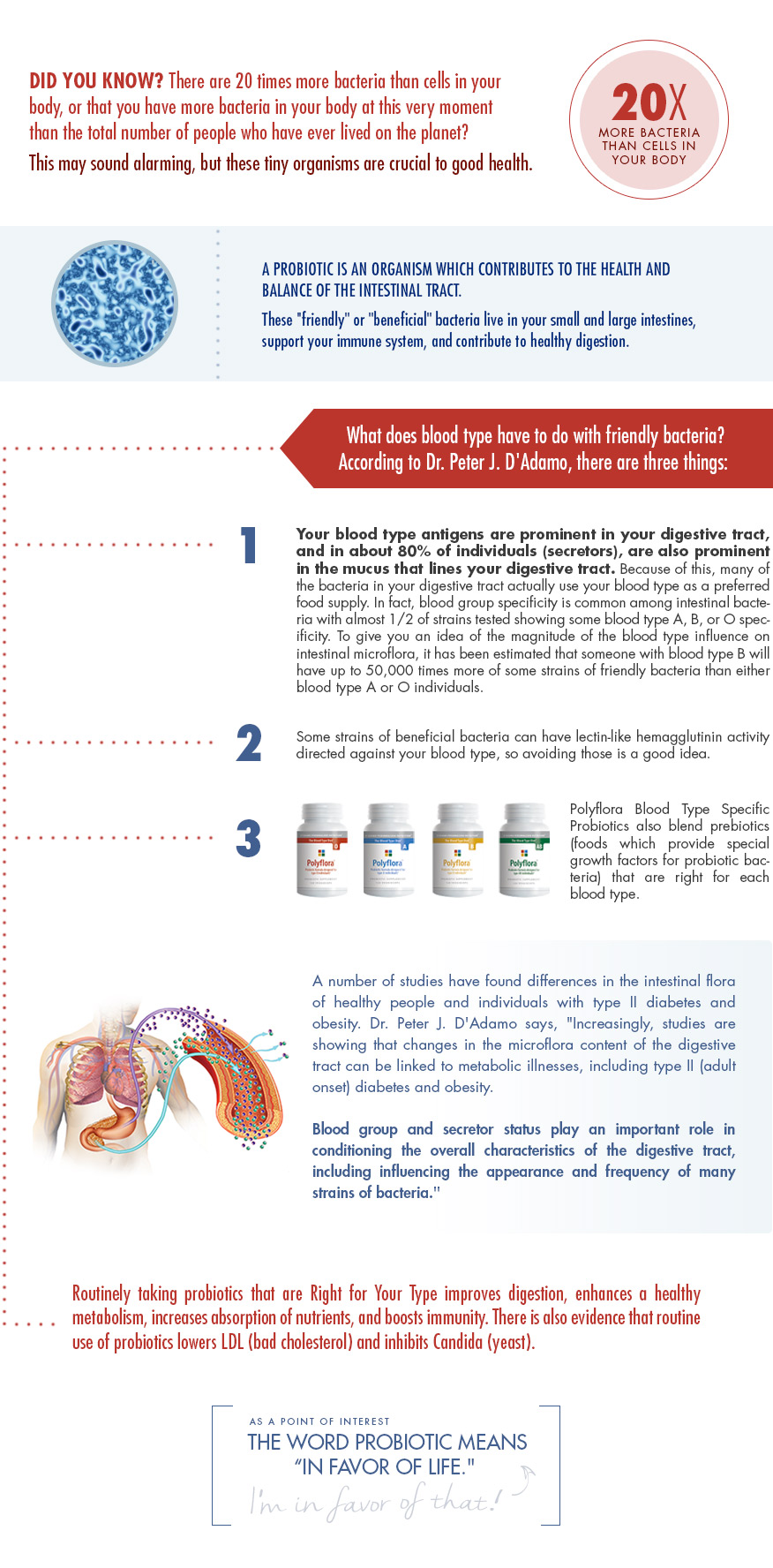 Probiotics: A One-Size Approach Does Not Fit All