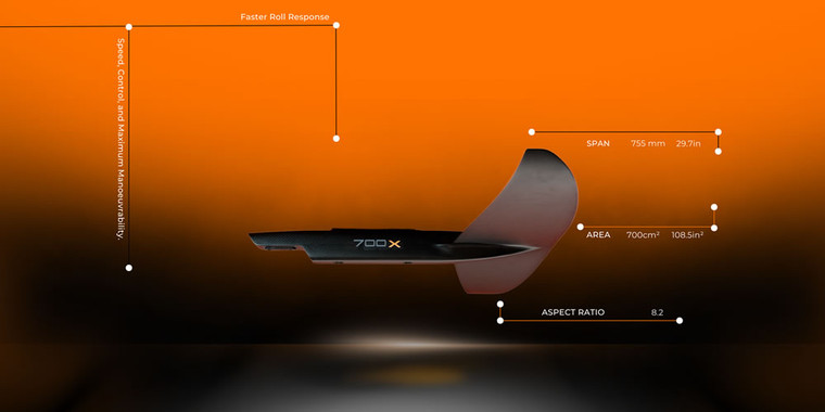 Code Foils Front Wing 700X