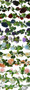 Purple Flower Garland | Wedding Decorations | Artificial Flowers | 8 feet long