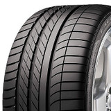 255/30 20 Continental Sport Contact 5 Tyre