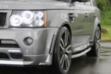 Automotive Paintwork - Installation and Paint Charges For Body Kits