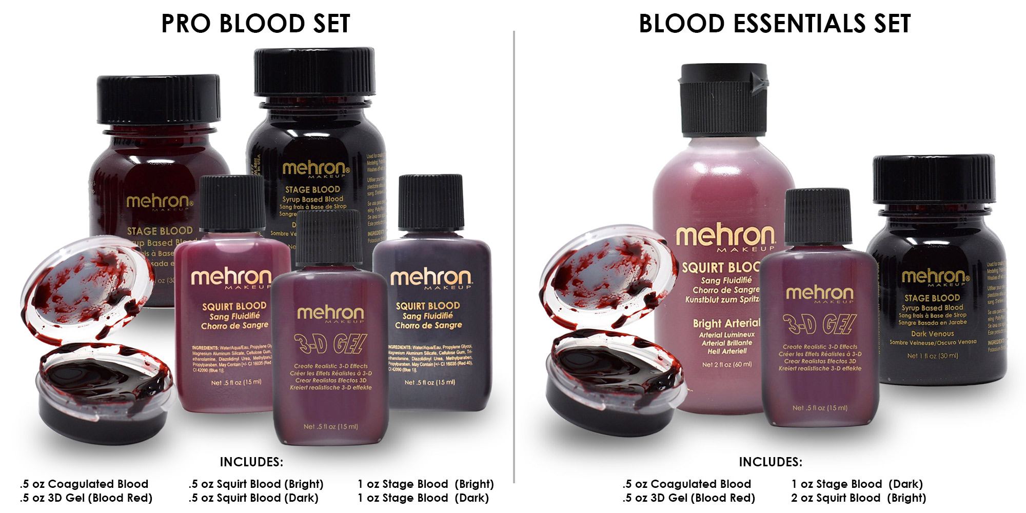 How to Choose the Perfect Fake Blood - Mehron, Inc.