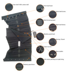 corset detail information
steel busk, bones, waist trimming band Underbust corset for men