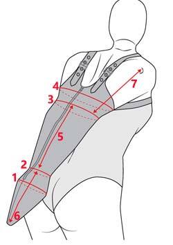 armbinder sizing guide